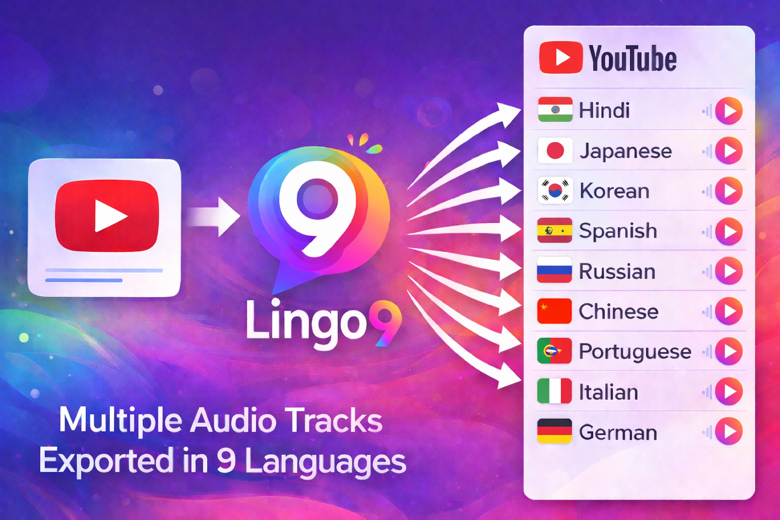 Lingo9